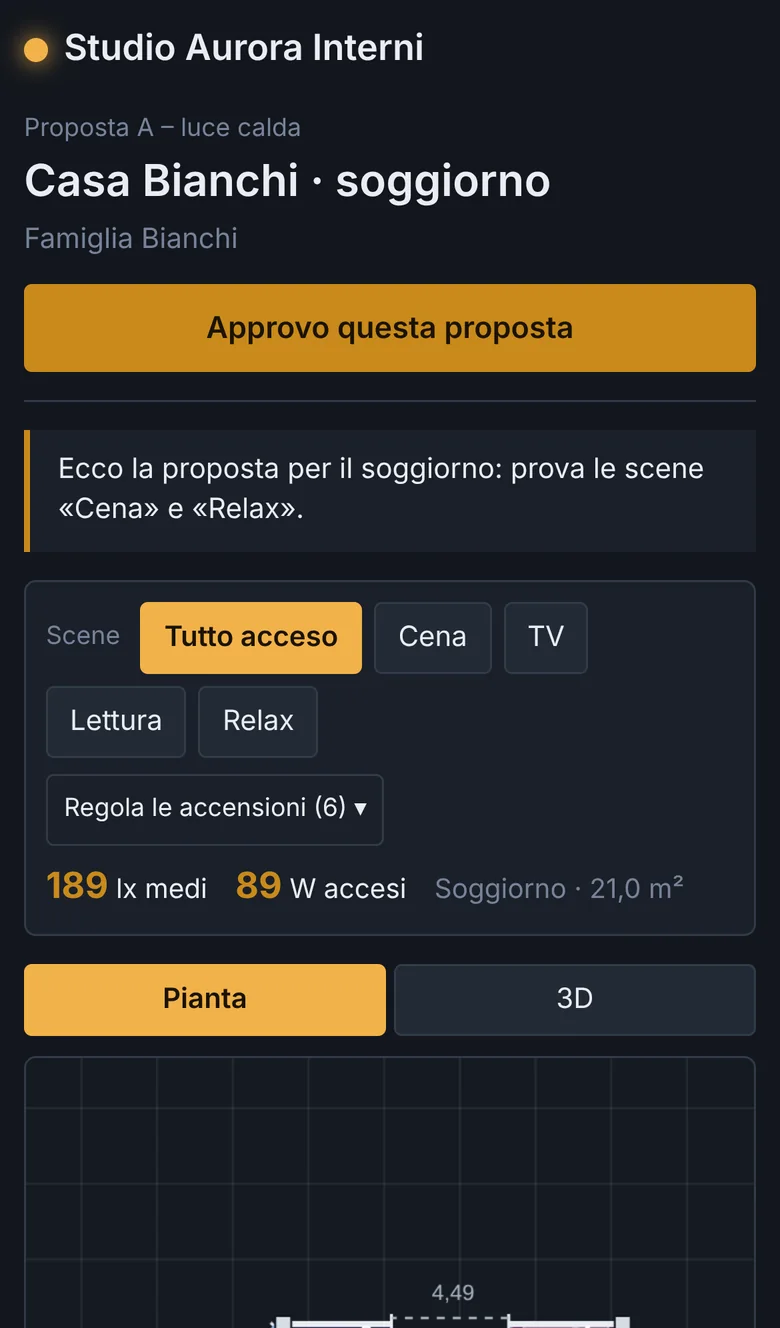 Pagina del cliente sul telefono con scene di luce e approvazione